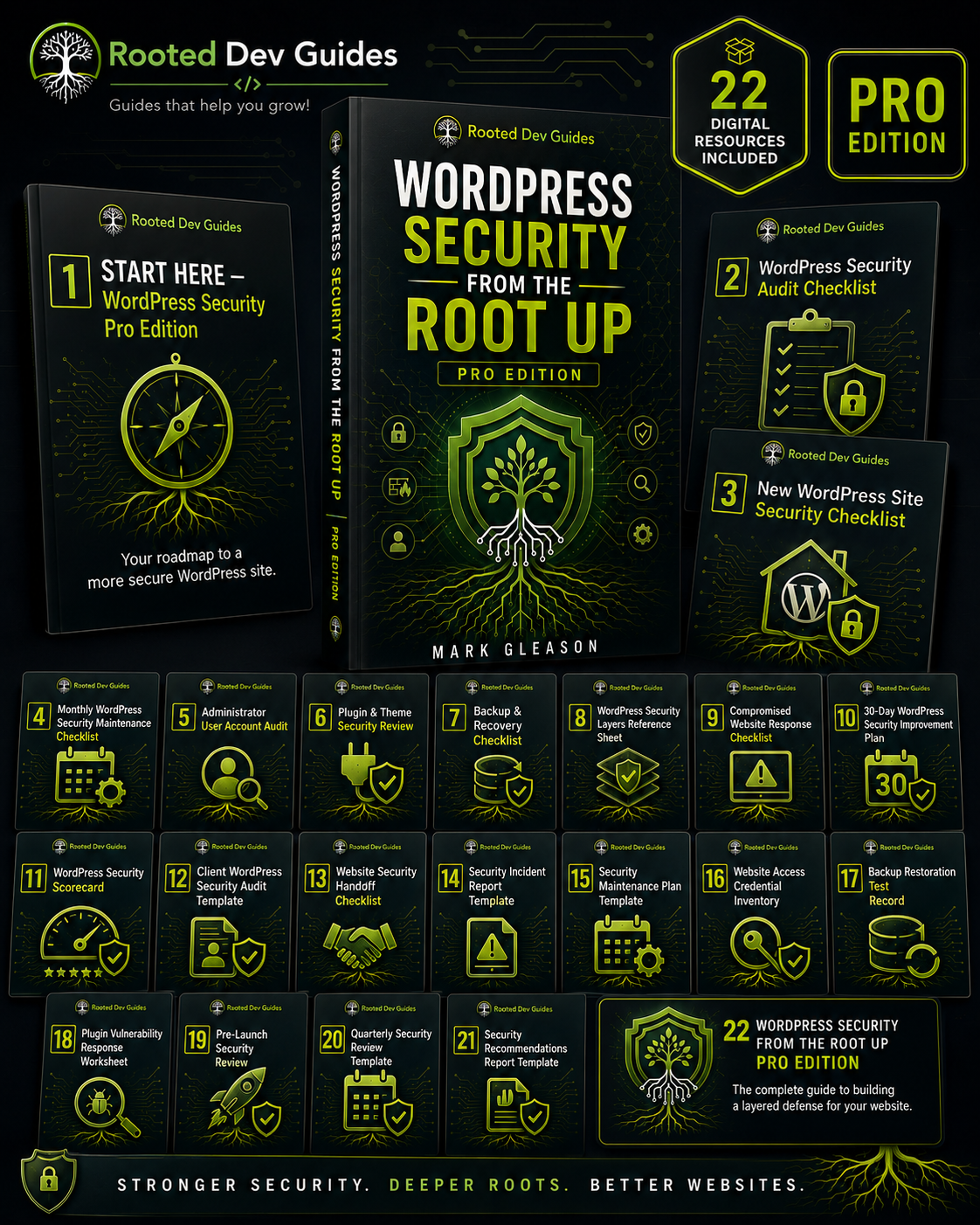 WordPress Security From the Root Up Pro Edition with 22 digital resources